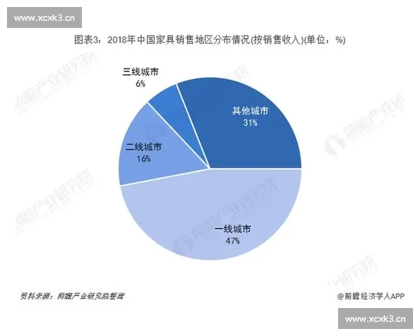 后期剪辑行业现状分析及未来发展趋势展望